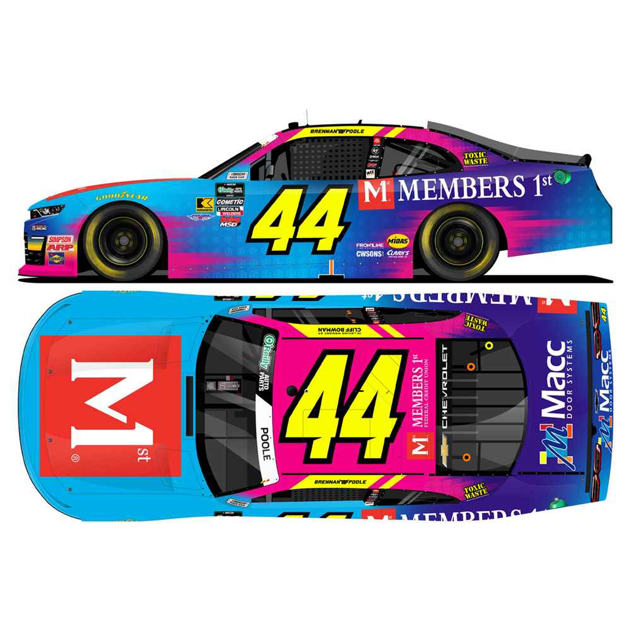 Brennan Poole 2026 Members 1st Federal Credit Union 1:24 Diecast