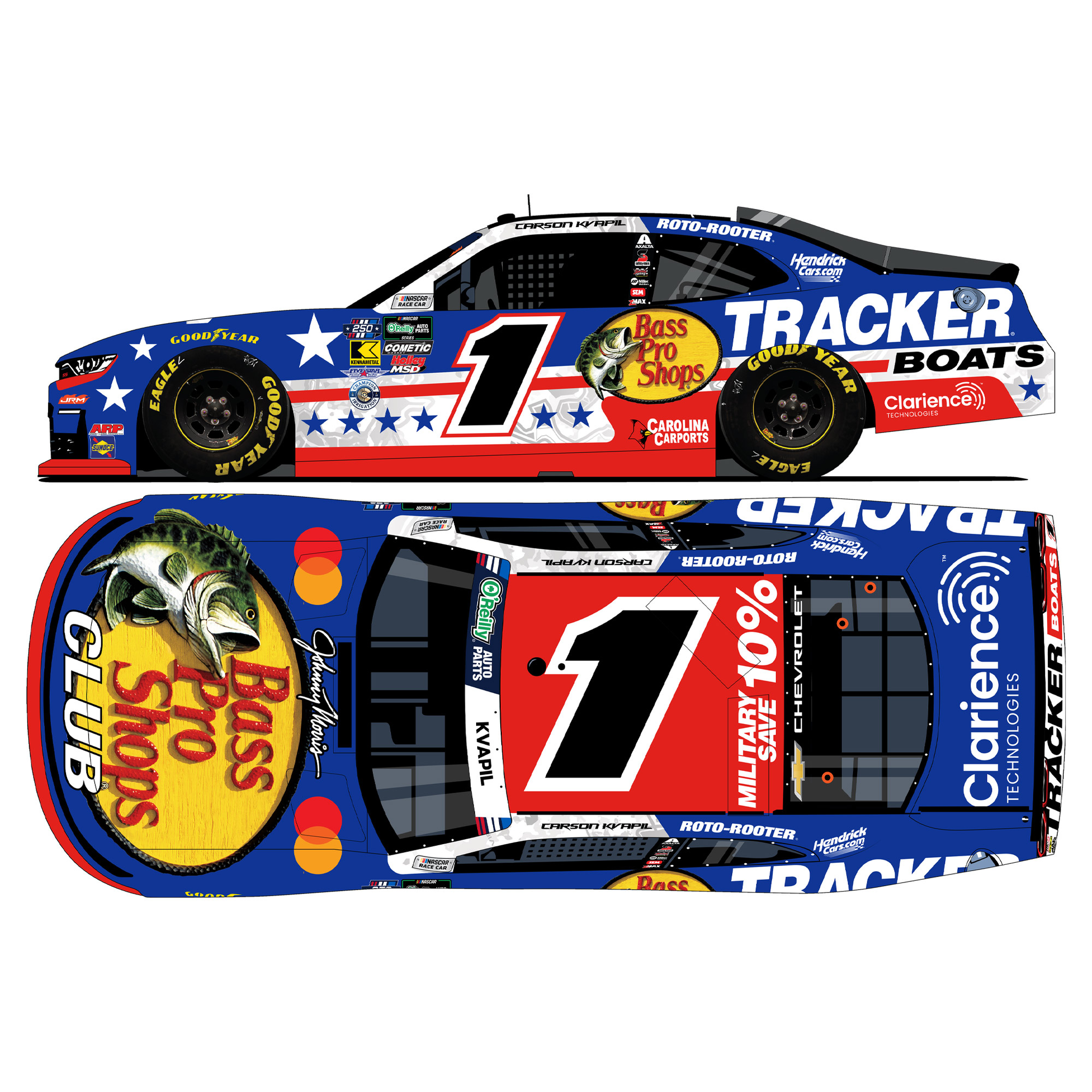 Carson Kvapil 2026 Bass Pro Shops / Tracker Boats Patriotic 1:24 Diecast