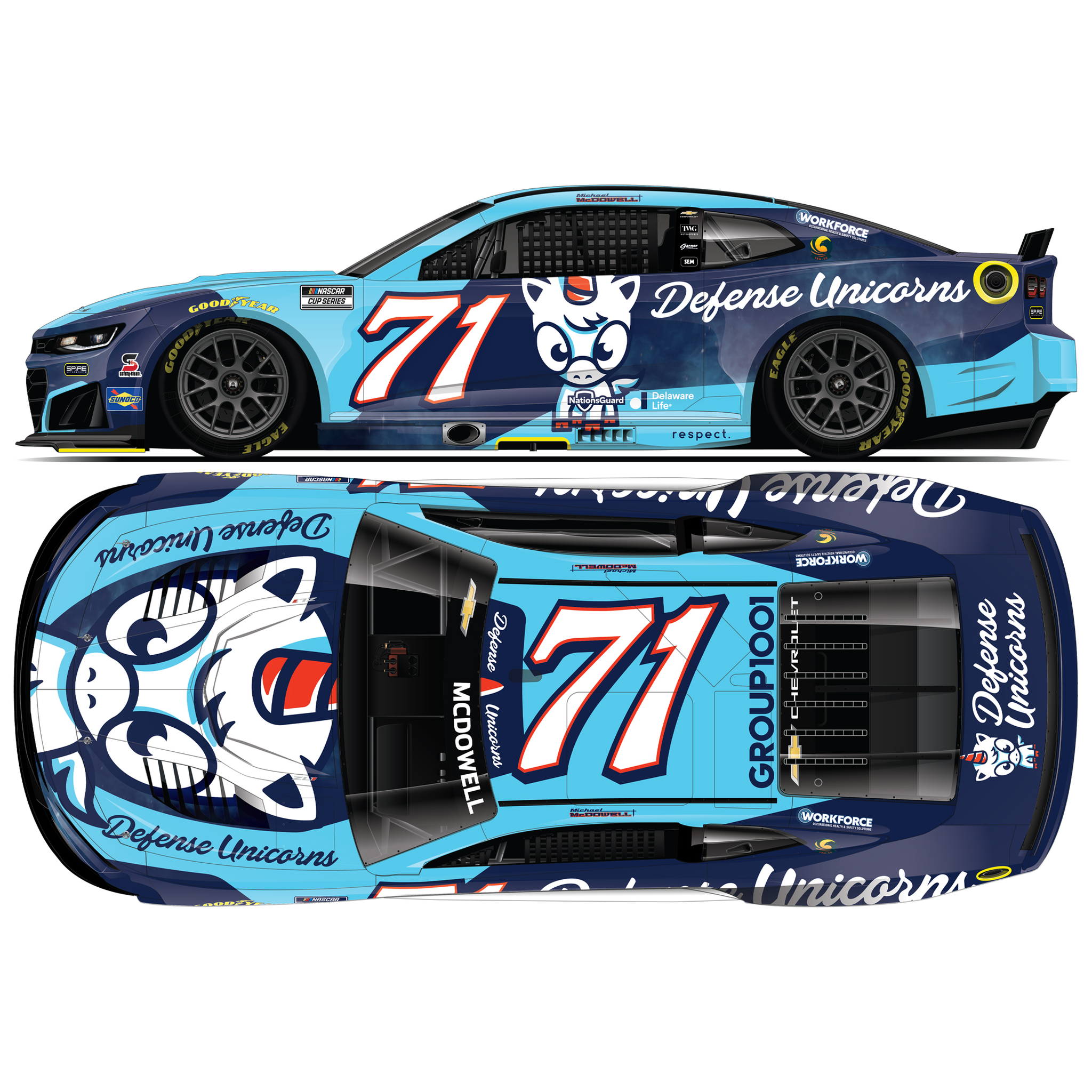 Michael McDowell 2026 Defense Unicorns 1:64 Diecast
